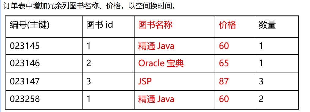 image-20210712154207006