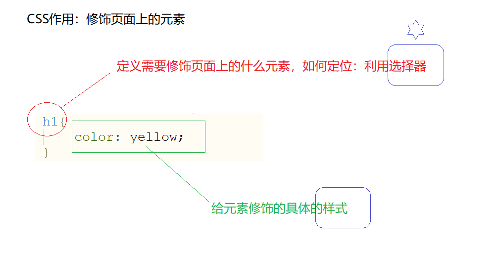 image-20210715095520870