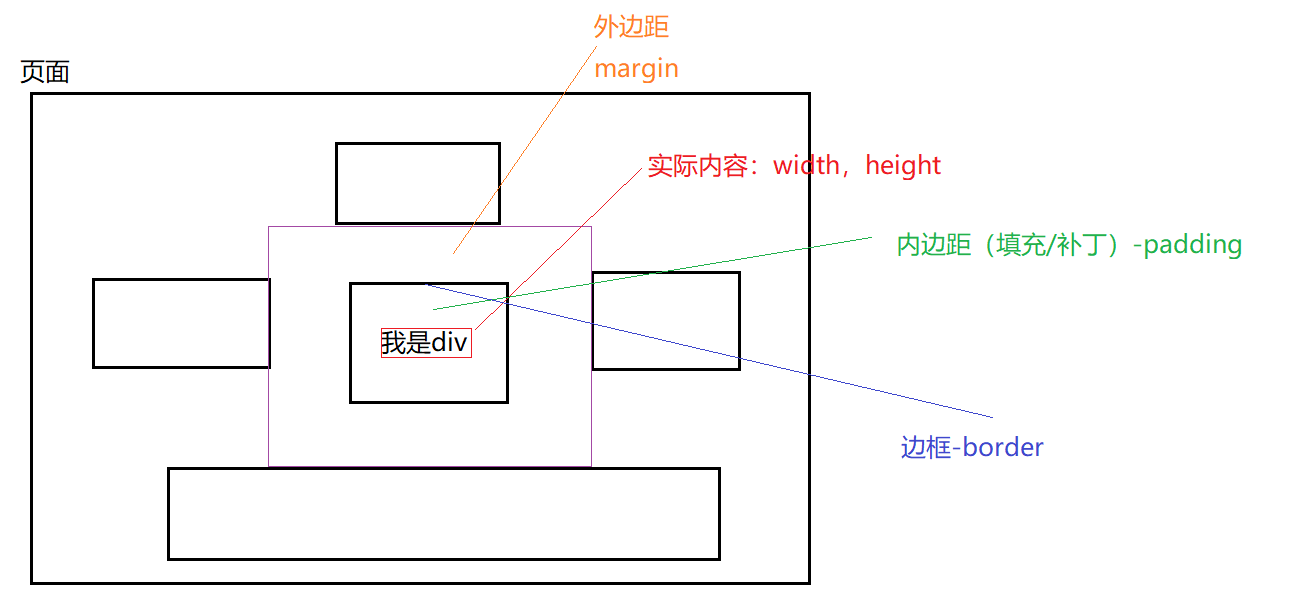 image-20210718190406052