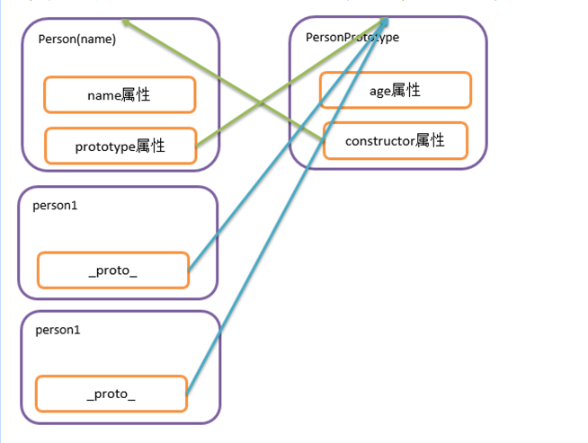 image-20210725153615736
