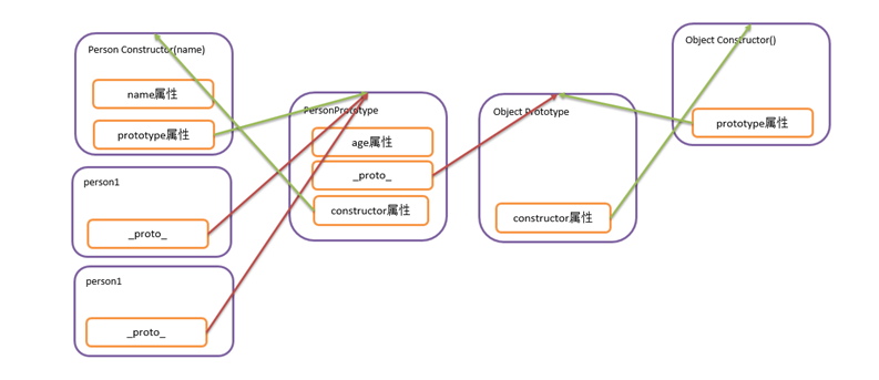 image-20210725170443721