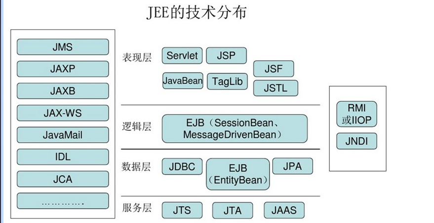 image-20210731155304853
