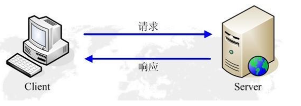 image-20210802110327666