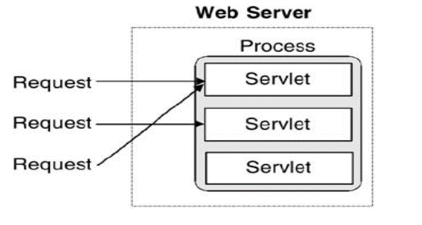 image-20210802204049056