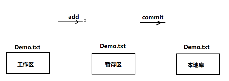 image-20210716190011958