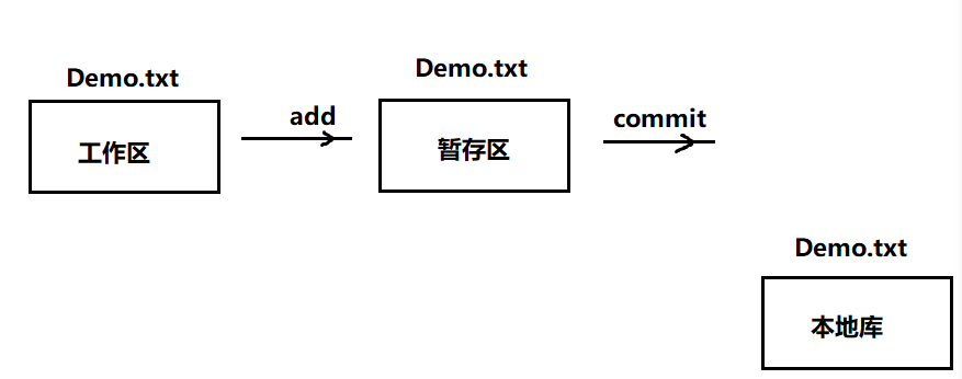image-20210716190052572