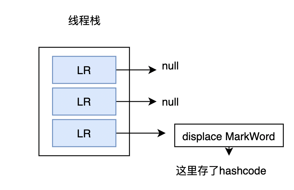 image-20220304231552625