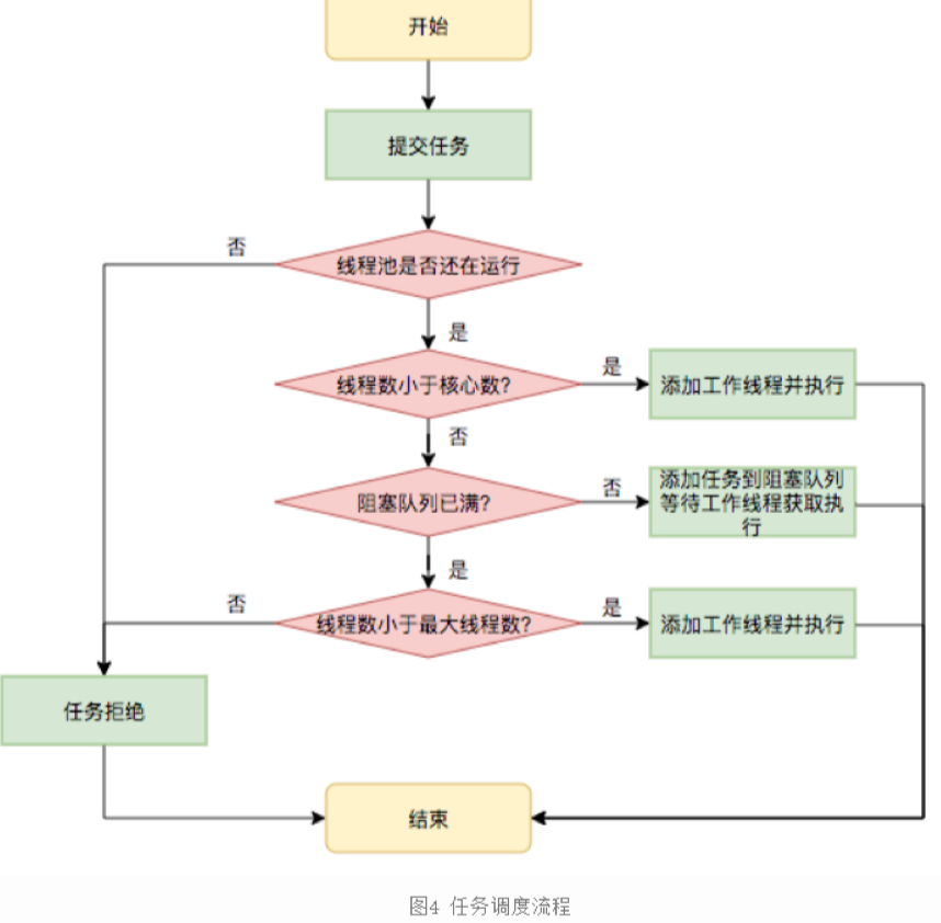 image-20220313141951366