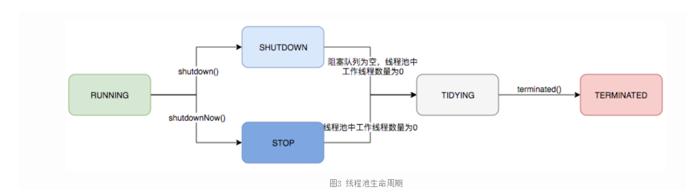 image-20220314162532547