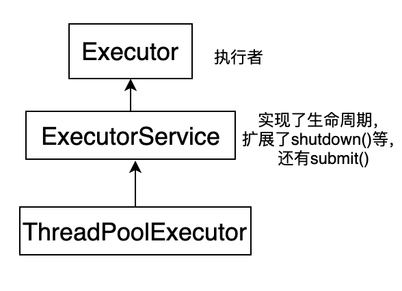 image-20220314163745382