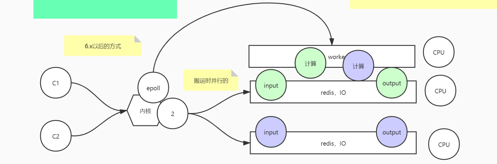 image-20220320220341675