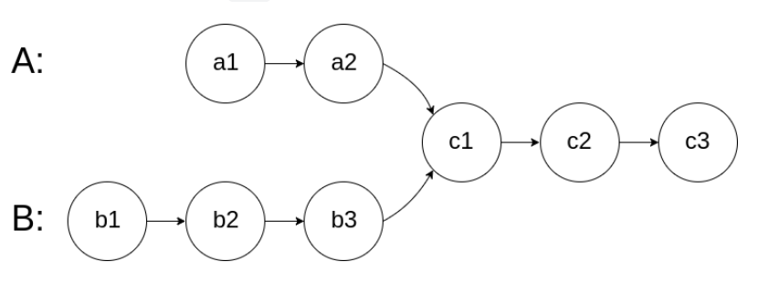 image-20220206111837413