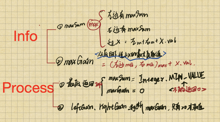 image-20220211103231018