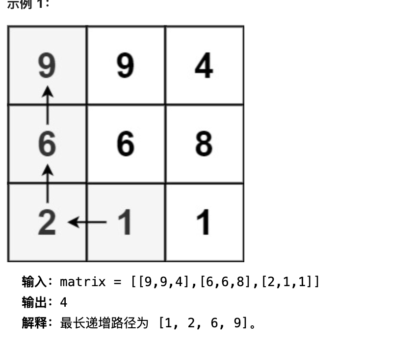 image-20220228231209380