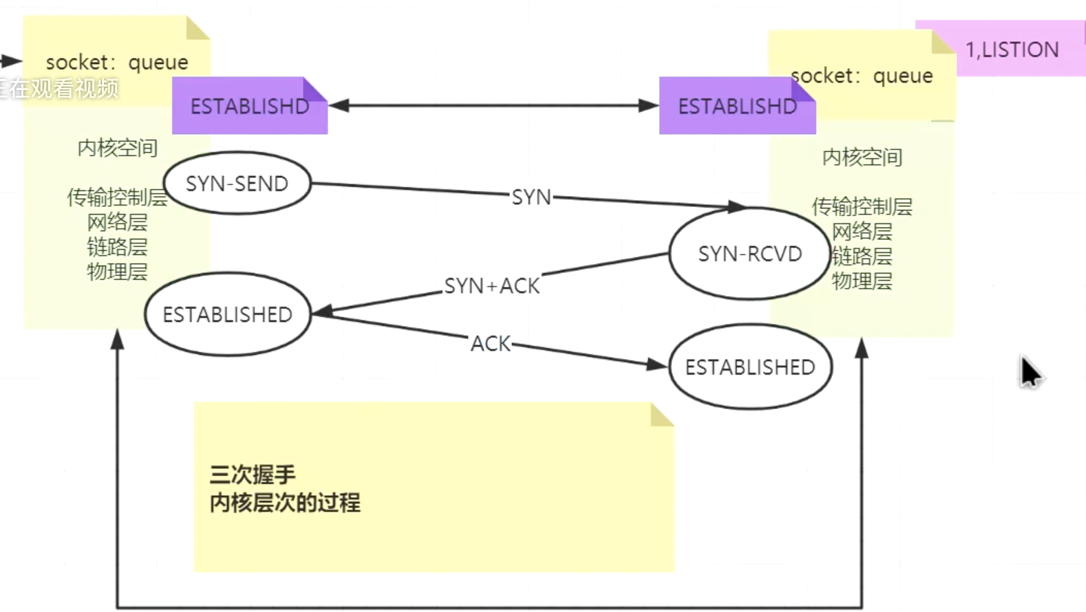 image-20220318122004676