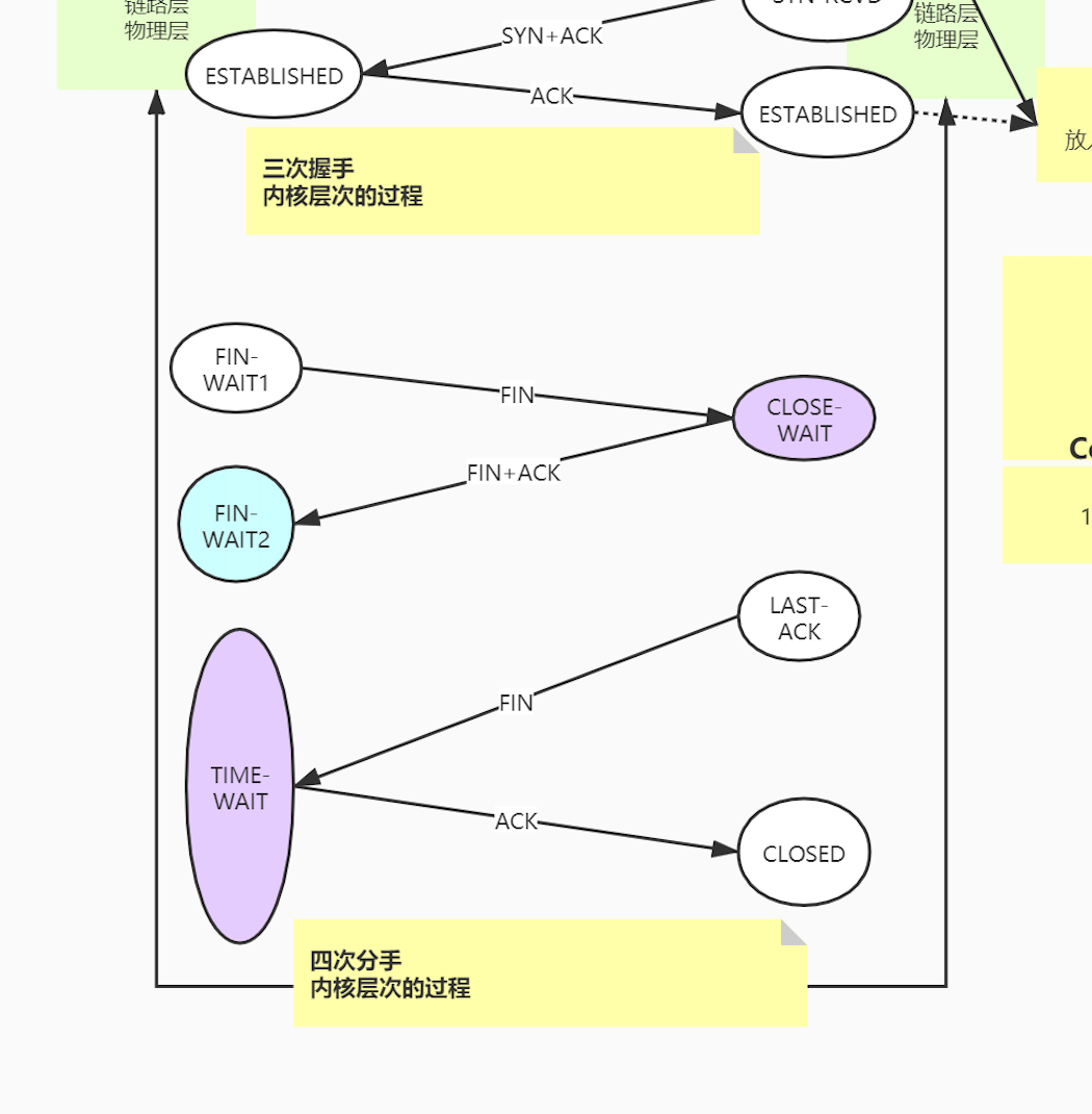 image-20220318142304657
