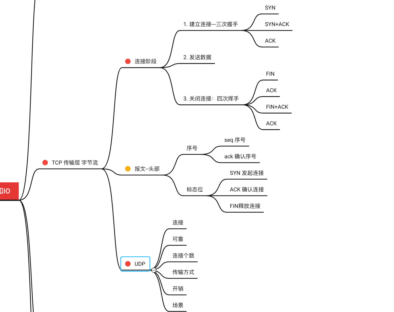 image-20220318165203569